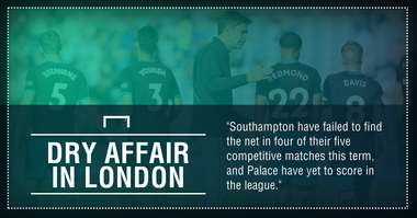 Crystal Palace Southampton graphic