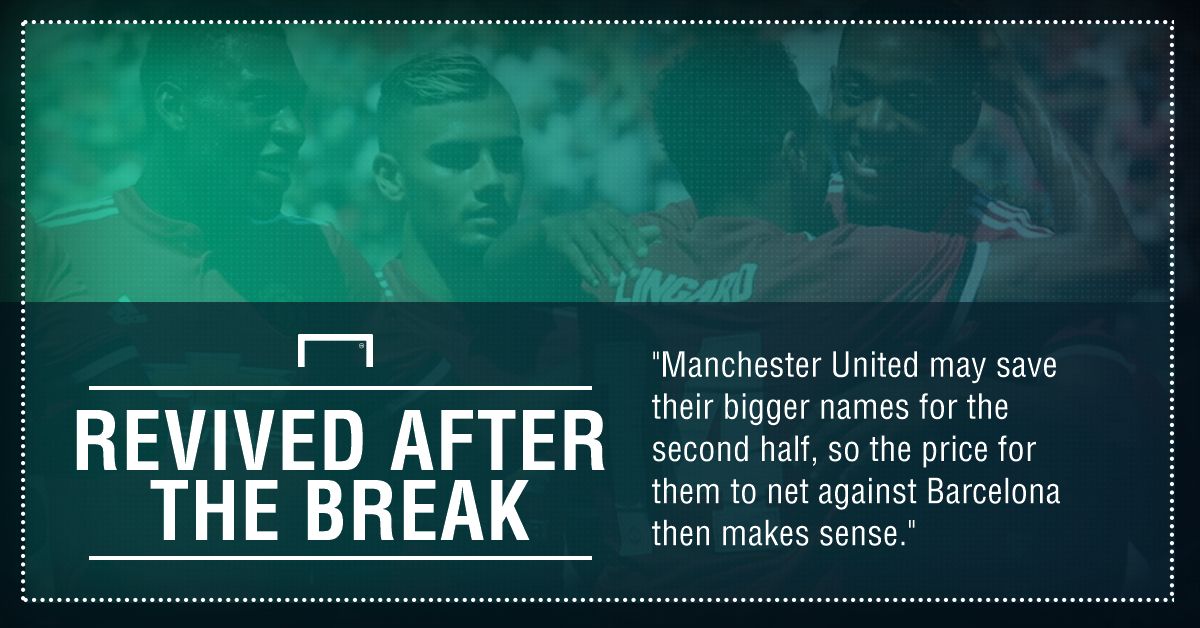 GFX Barcelona Man Utd betting