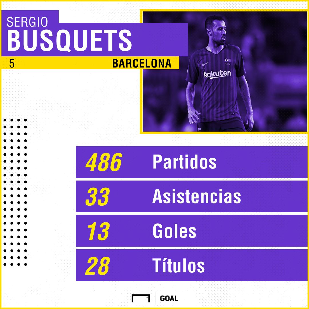 busquets 10 años
