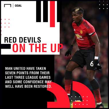 Bournemouth Man United graphic