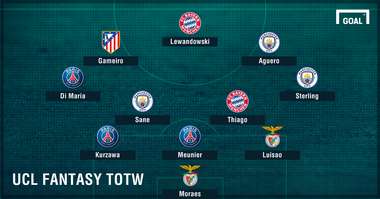 GFX TEAM UCL TOTW LAST 16 LEG 1