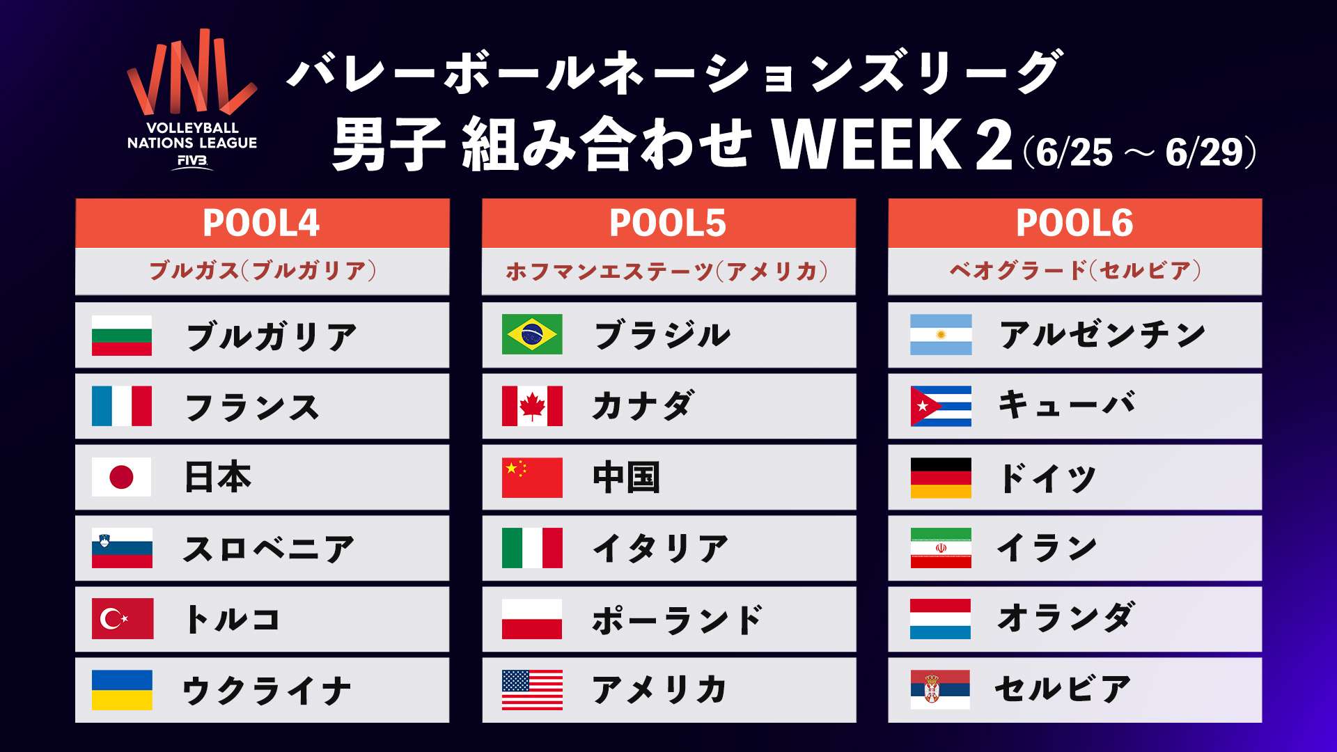 volleyball nations league men week2