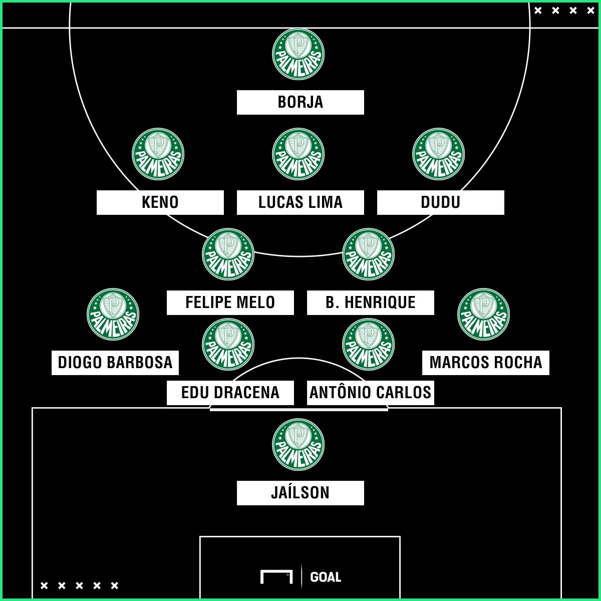 GFX Palmeiras 24042018