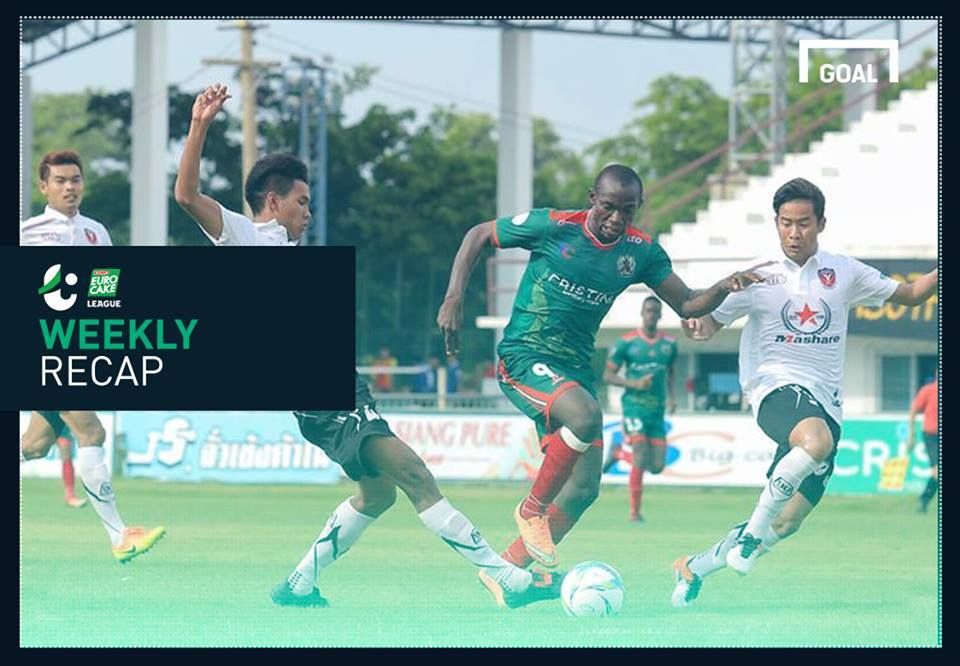 สรุปผล ยูโร่ เค้ก ลีก : ยโสธรประเดิมโค้ชใหม่บู่