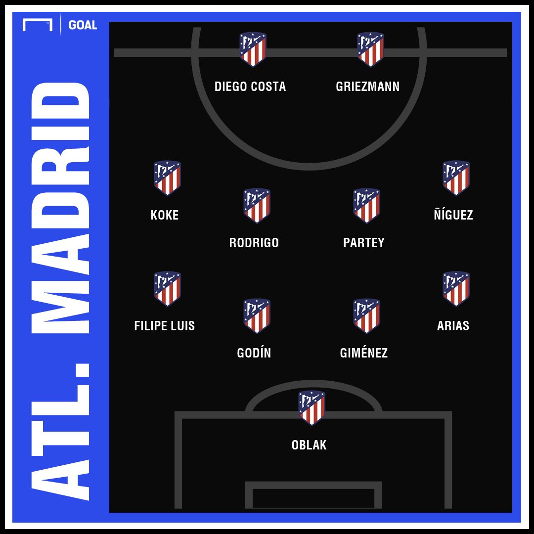Atlético de Madrid GFX