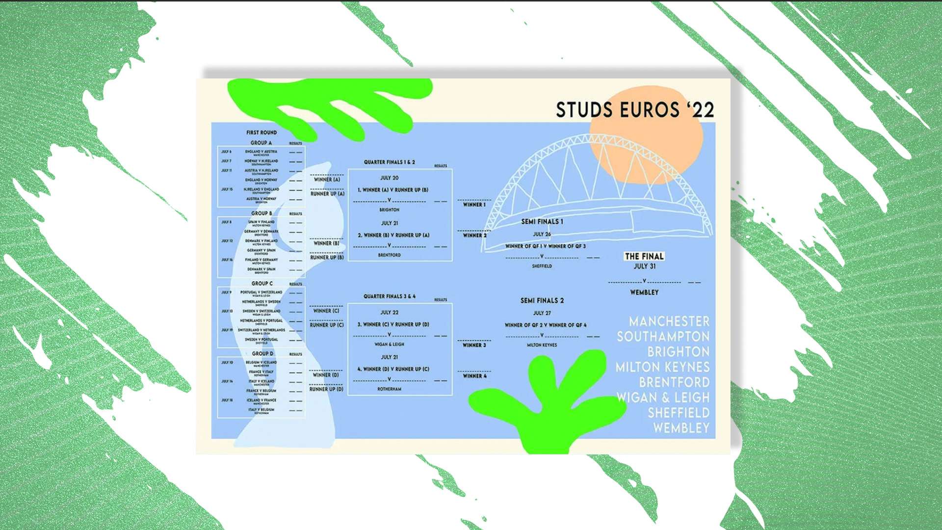 Euro 2022 STUDS wall chart