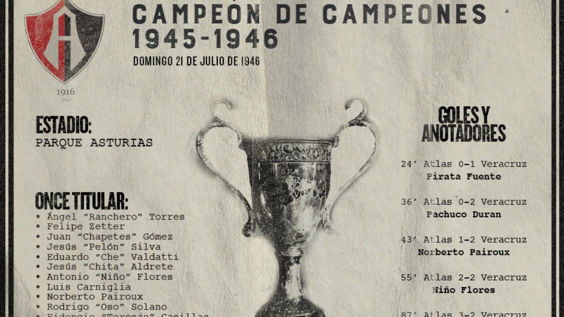 atlas campeón de campeones