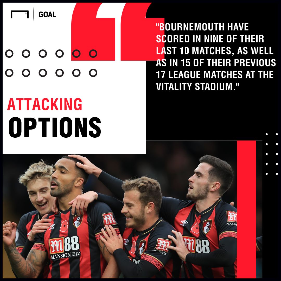 Bournemouth v Huddersfield Betting Tips