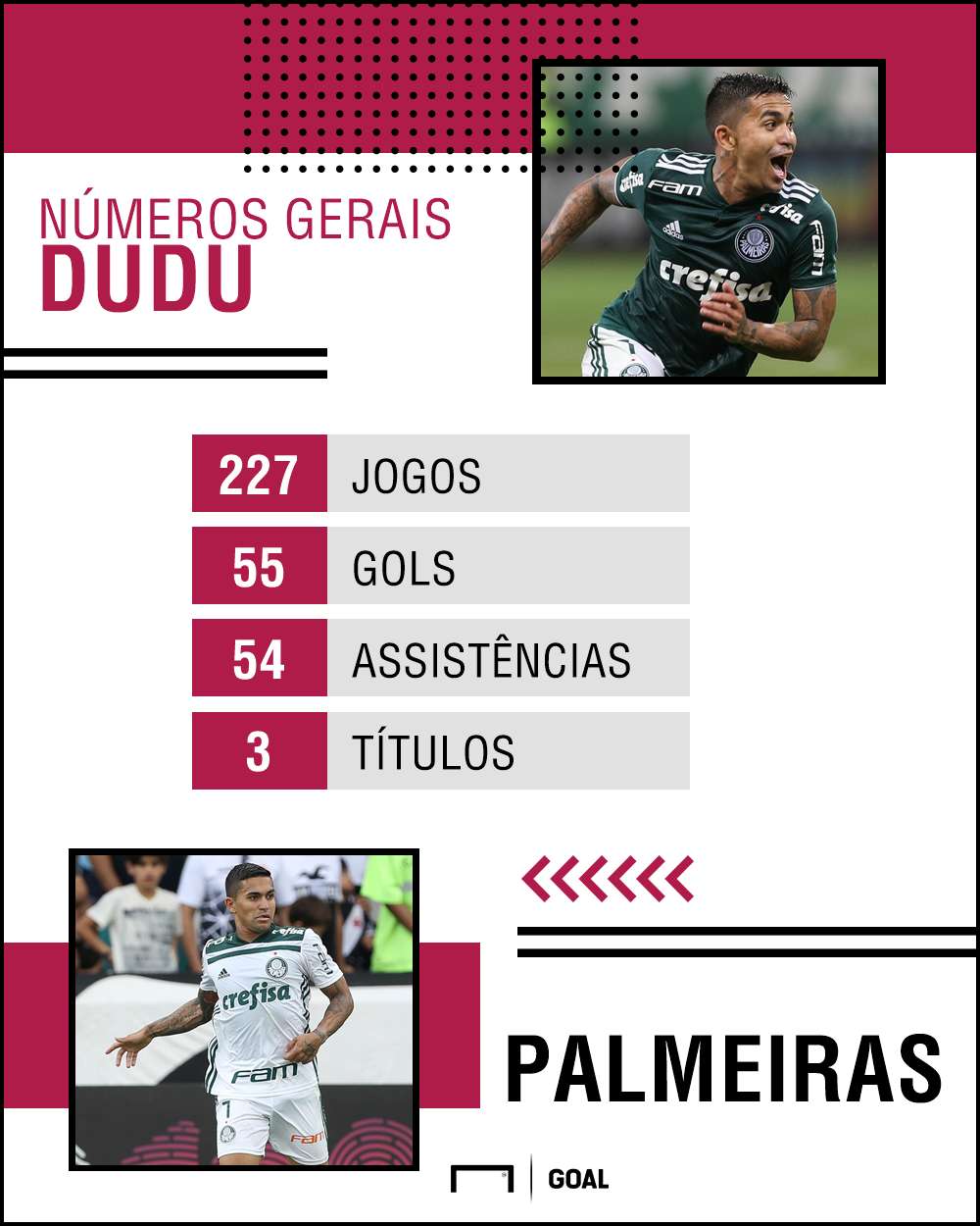 Dudu PS - Palmeiras - 30/11/2018