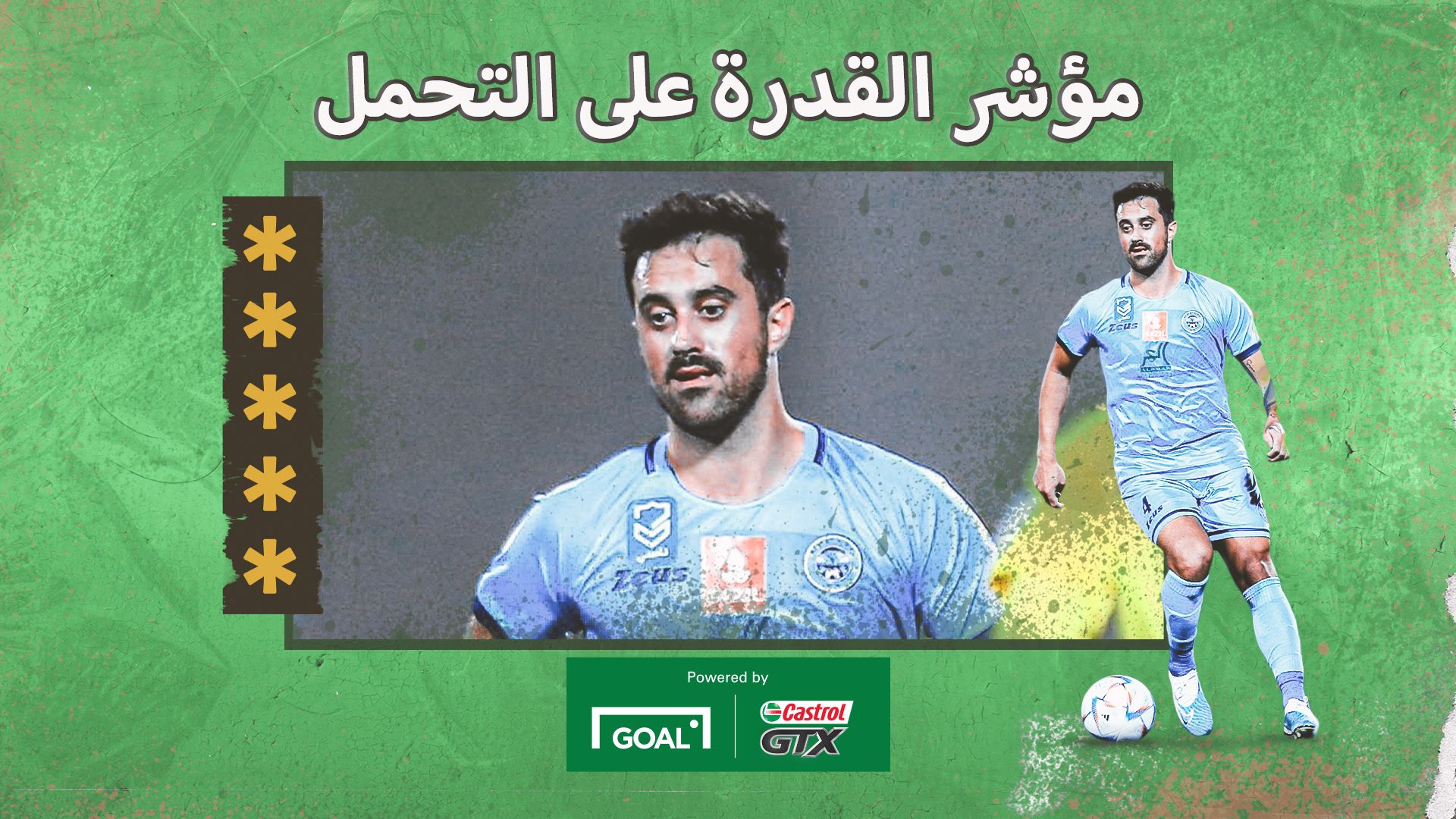 Maurício Antônio - Castrol (15) 2023