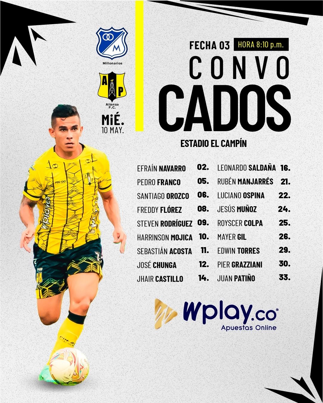 Convocados Alianza Petrolera Fecha 3 Liga BetPlay 2023