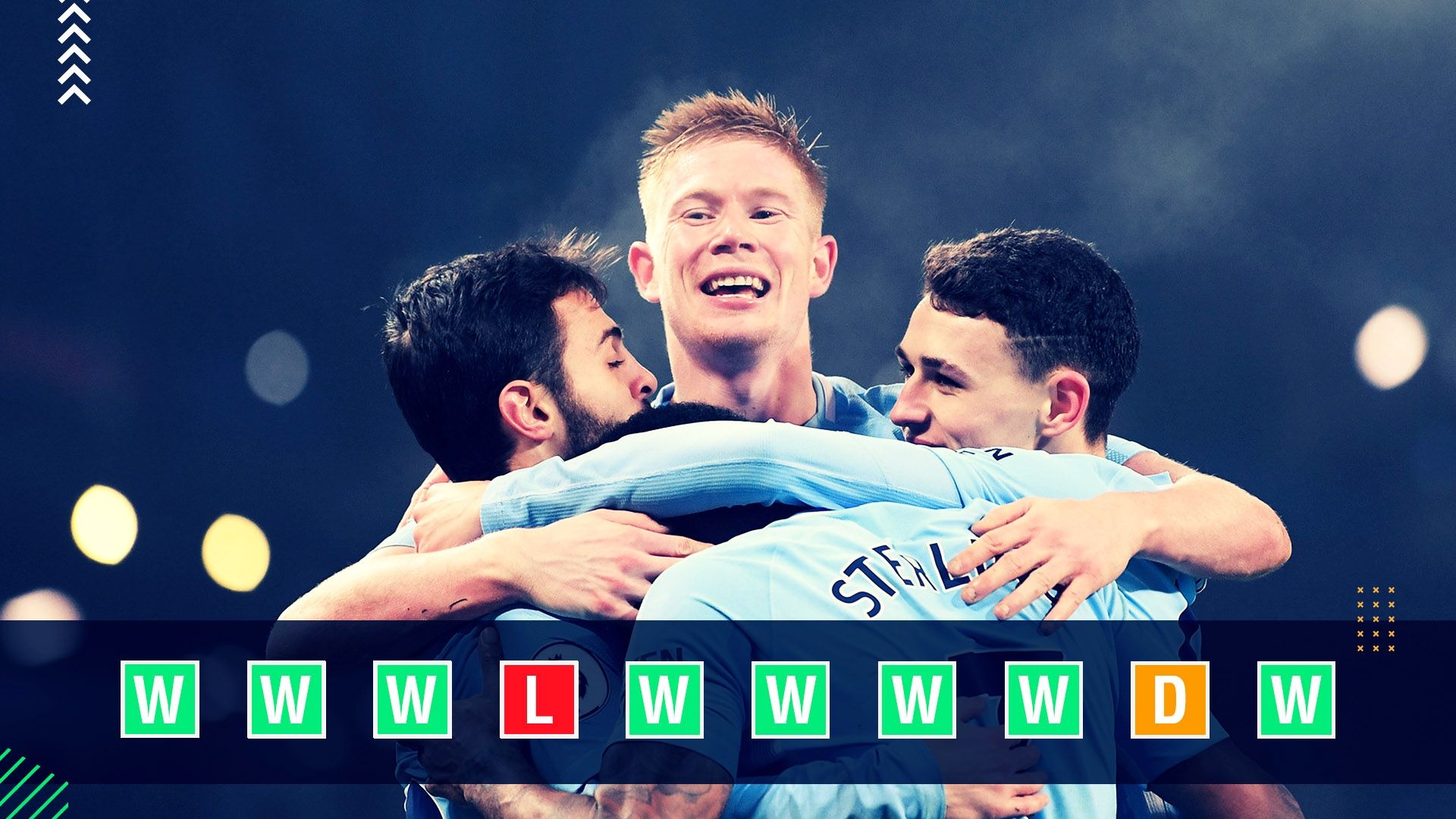 Man City Champions League Power Ranking GFX