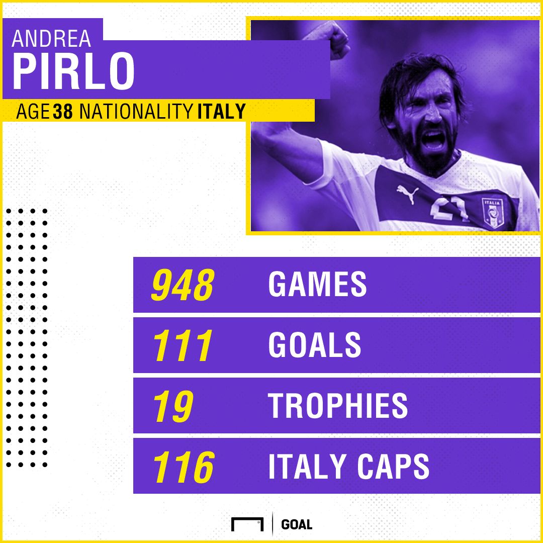 Pirlo Stats