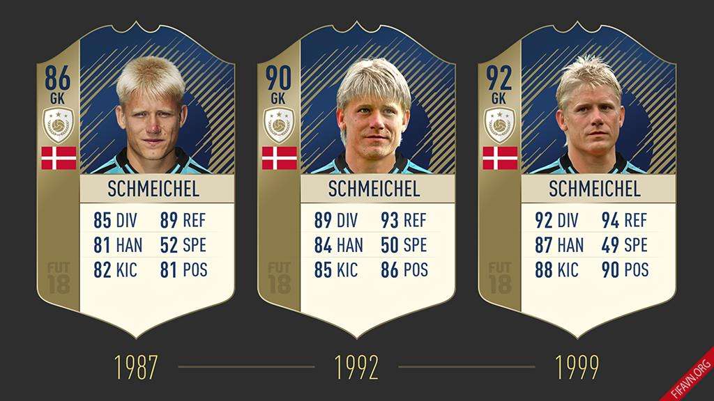 FUT Icons FIFA 18 Schmeichel