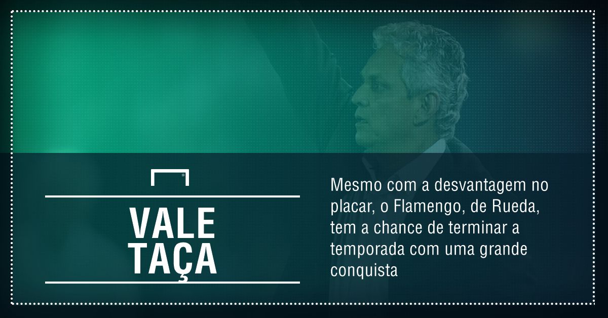 GFX Flamengo x Independiente
