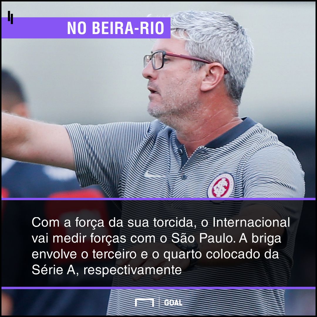 GFX bet365 Internacional x São Paulo