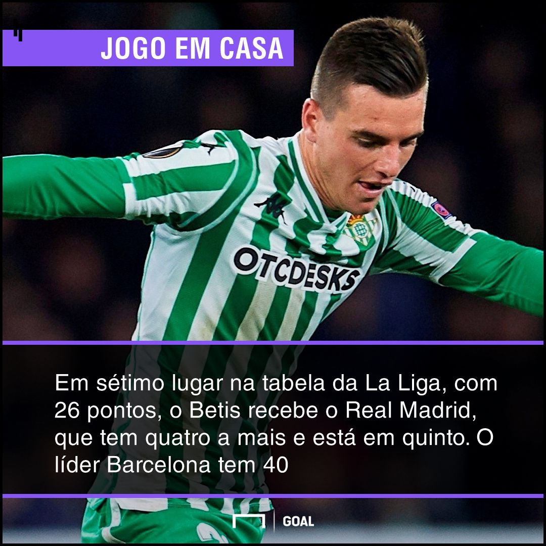 GFX bet365 Betis x Real Madrid