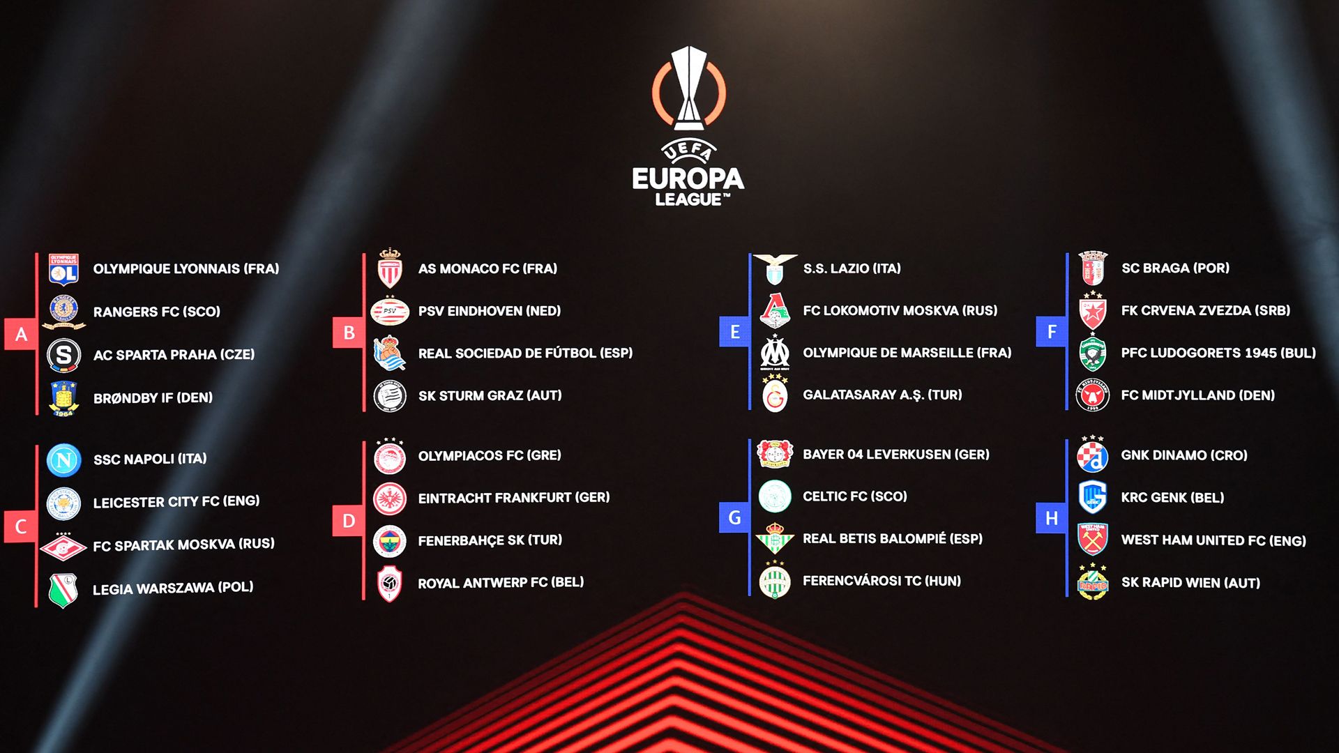 Sorteo Europa League, temporada 2021-2022