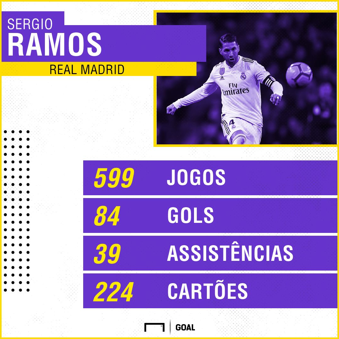 GFX_SERGIO RAMOS