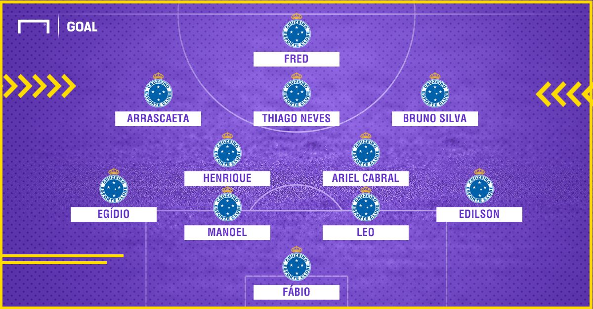 GFX Cruzeiro 2018