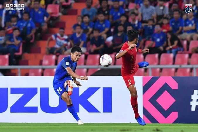 กรกช วิริยอุดมศิริ