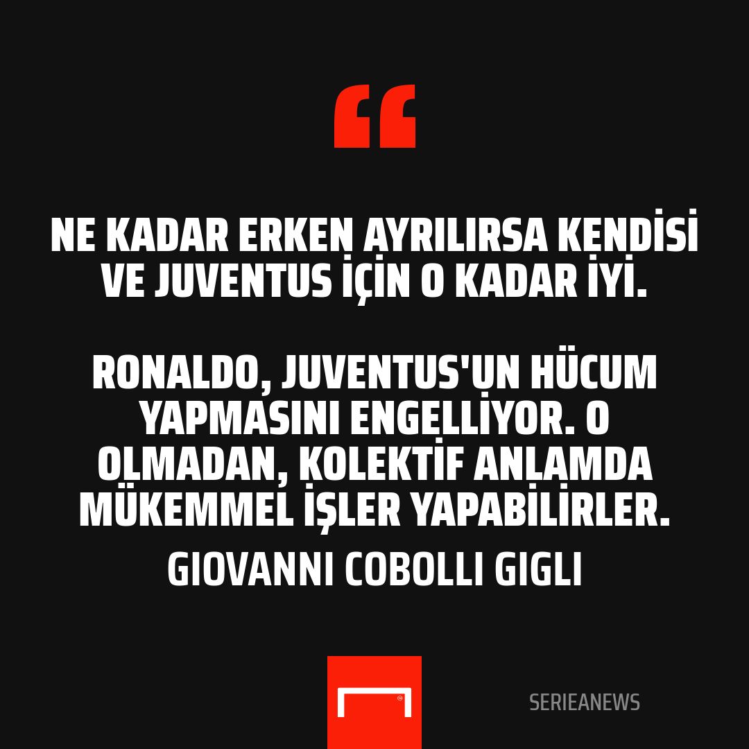 Giovanni Cobolli Gigli about Cristiano Ronaldo GFX