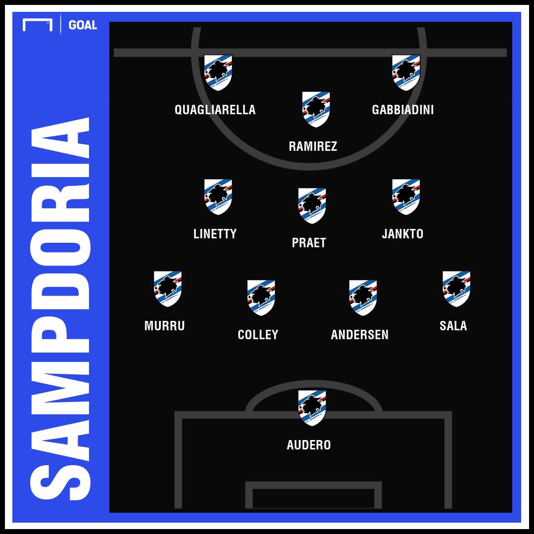 GFX_SAMPDORIA 30032019