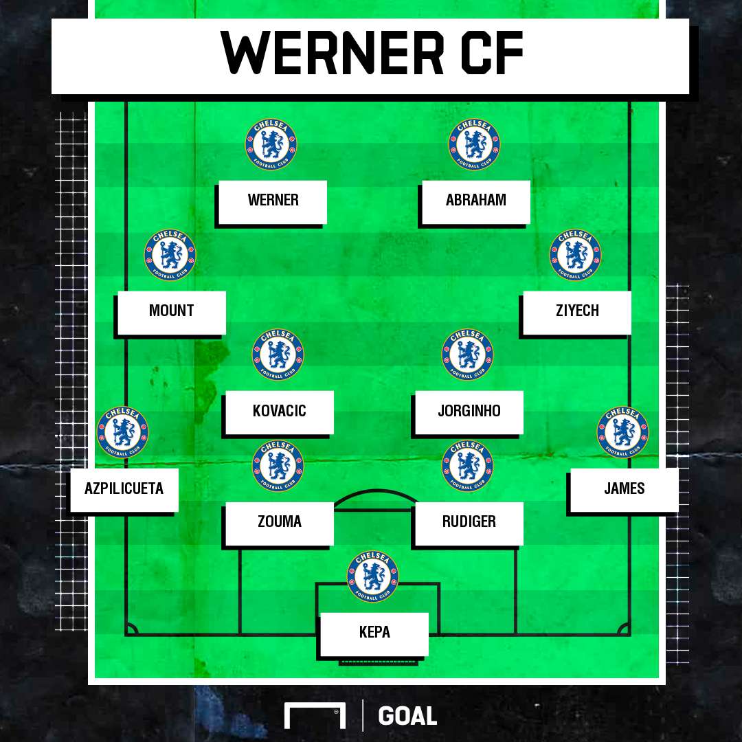 GFX Chelsea Werner CF