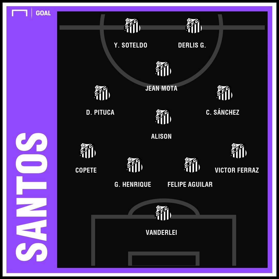 Santos River Plate Motevideu Sul Americana GFX | 25022019