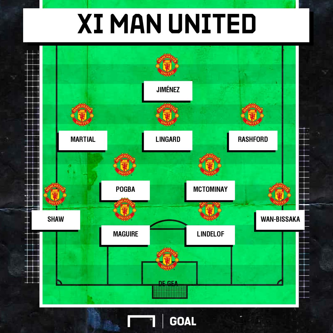 XI Manchester United Jiménez