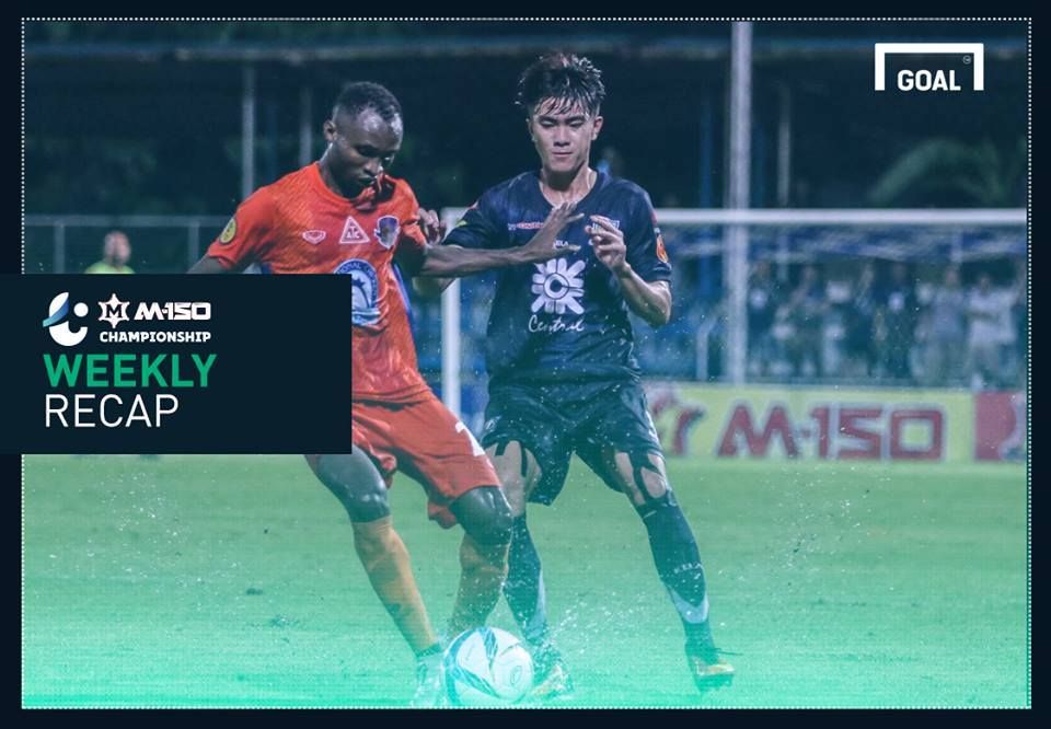 สรุปผล M-150 แชมเปี้ยนชิพ