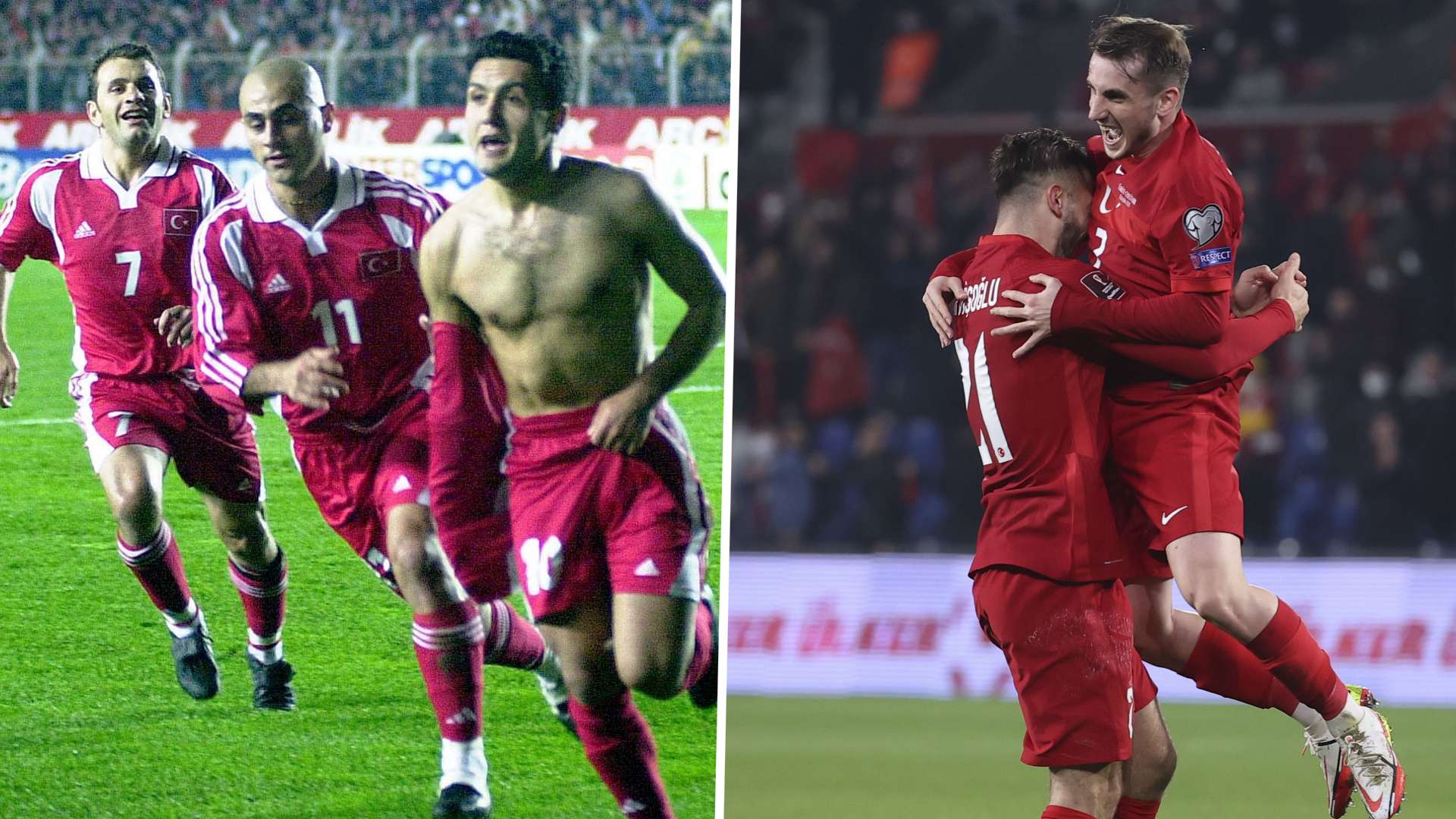 Türkiye 2001 & 2021