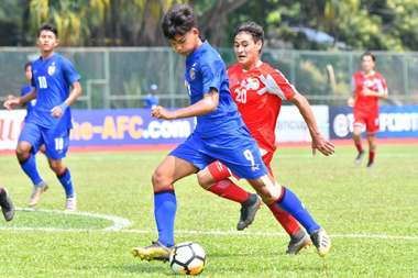 ไทย - ทาจิกิสถาน AFC U-16