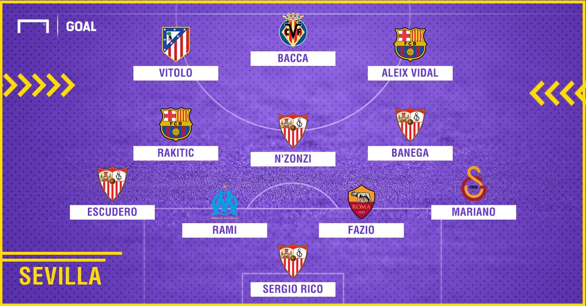Sevilla  2010-2018 composition