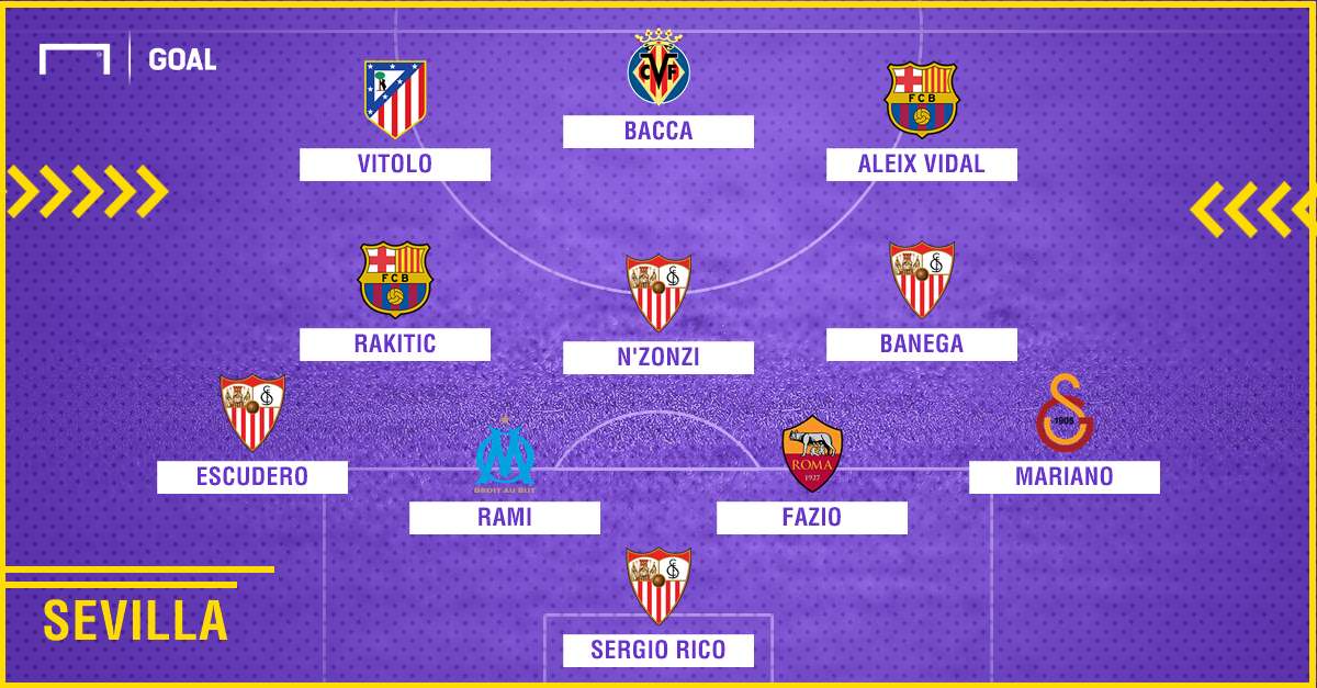 Sevilla 2010-2018 composition