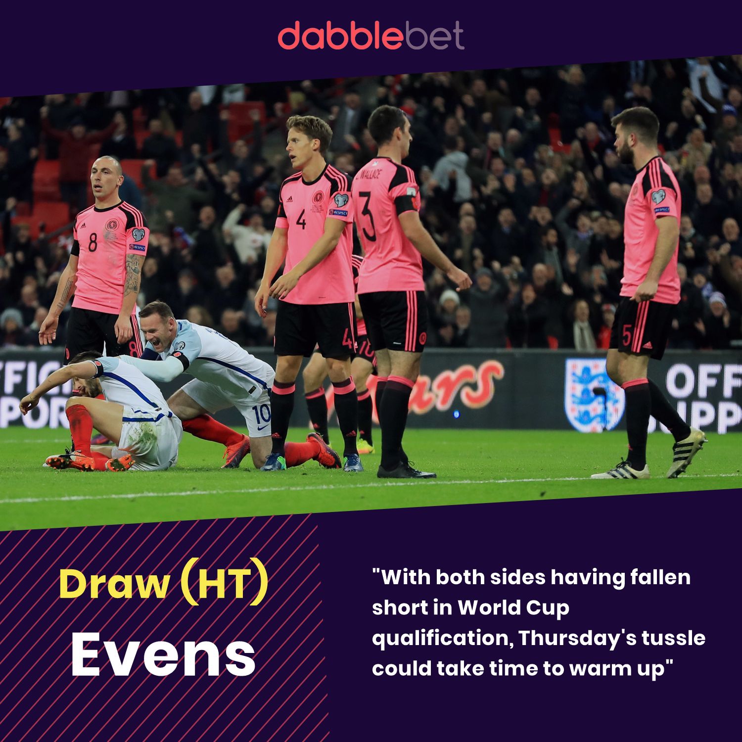 GFX SCOTLAND V NETHERLANDS