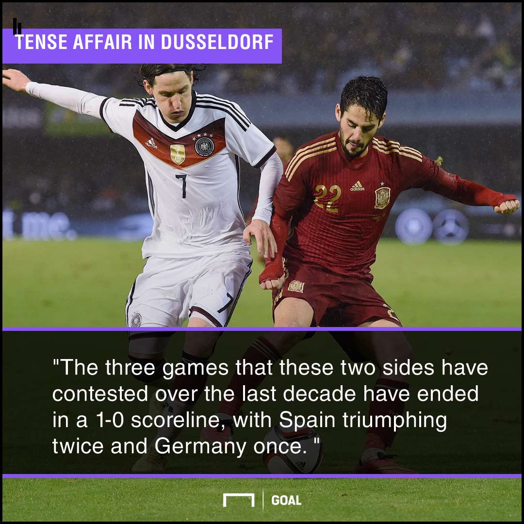Germany Spain graphic