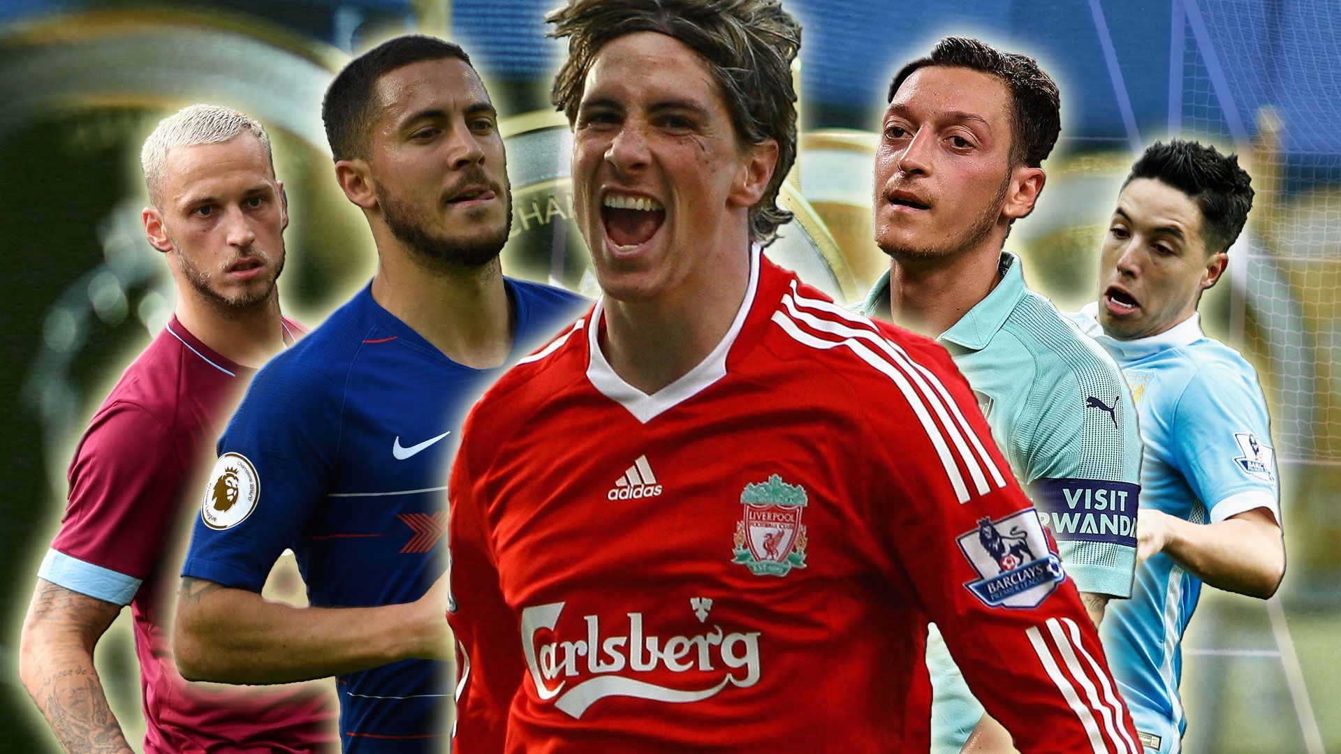 Premier League Scorer