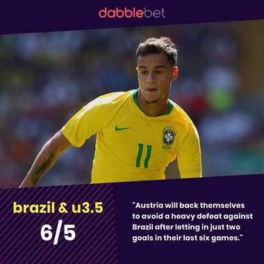 Austria Brazil graphic