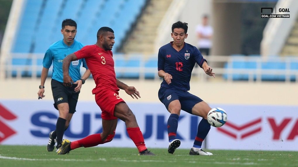 Marinus Wanewar vs Kannarin Towornsak U23 Thailand U23 Indonesia AFC Under 23 Qualifiers 2020
