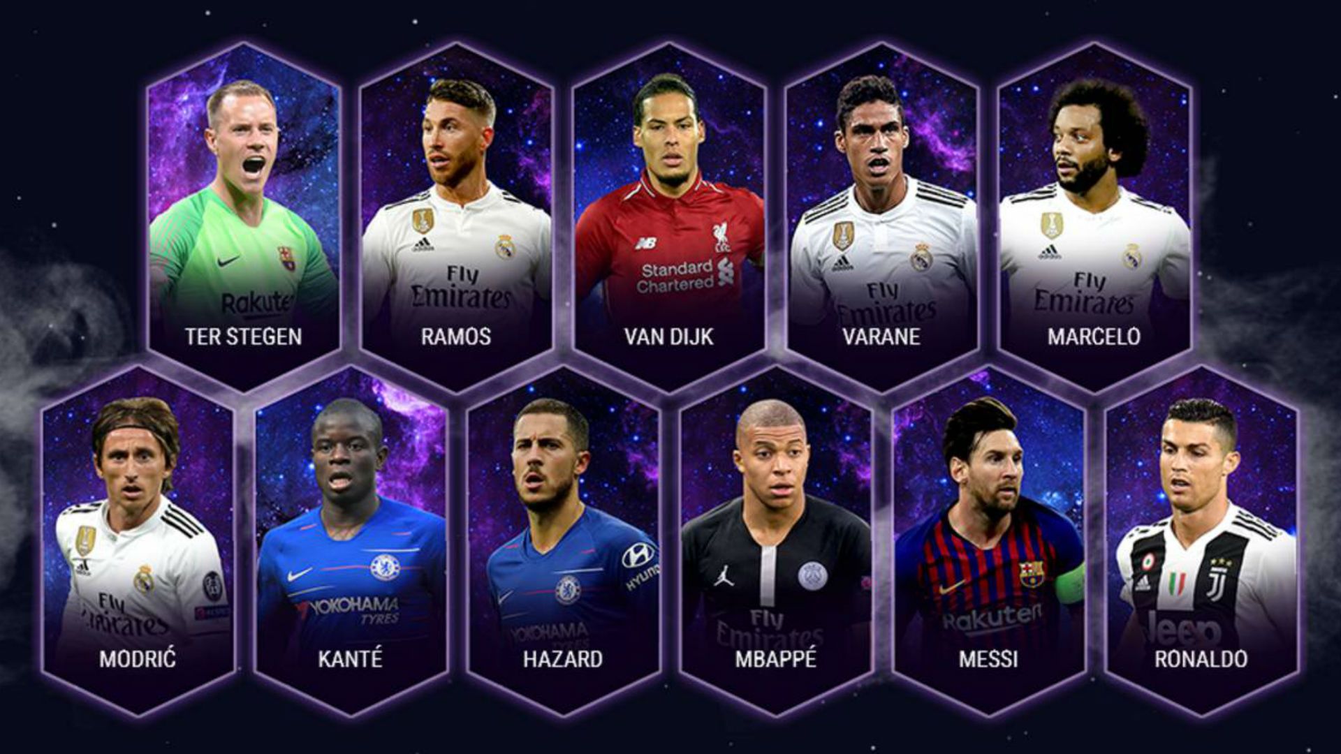 Equipo ideal UEFA 2018