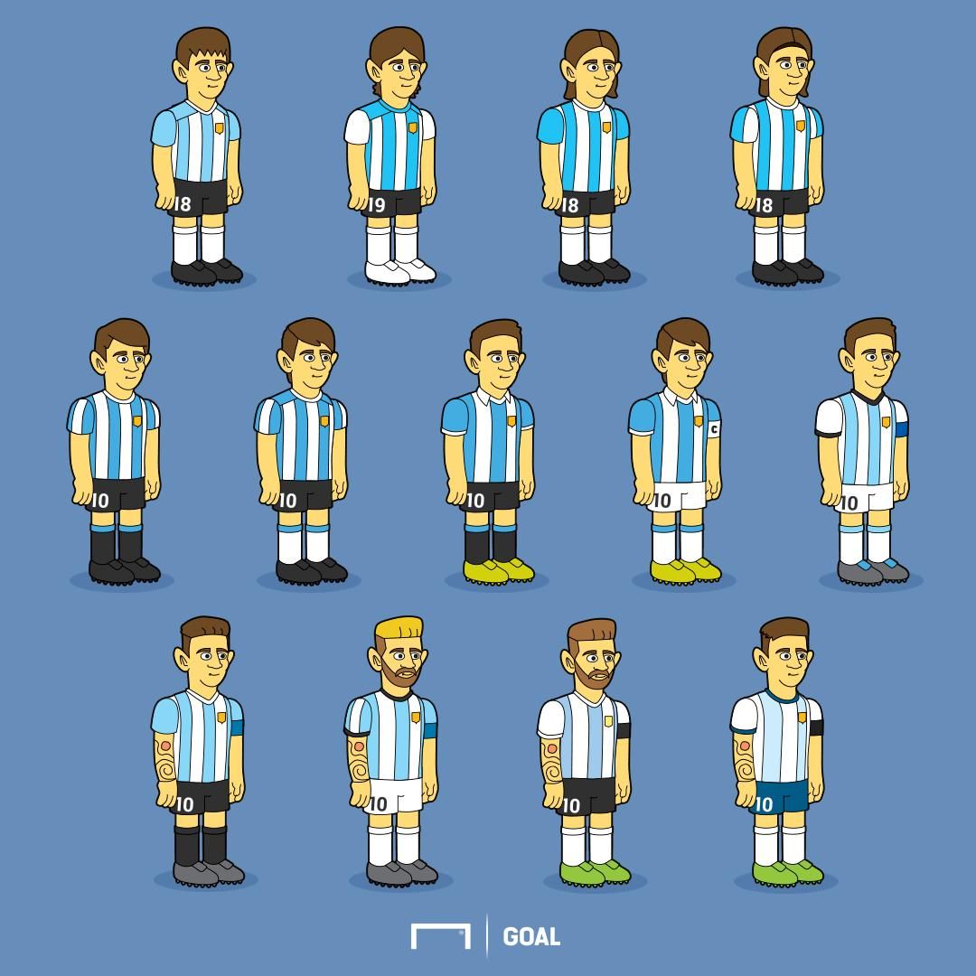 Messi simpsons