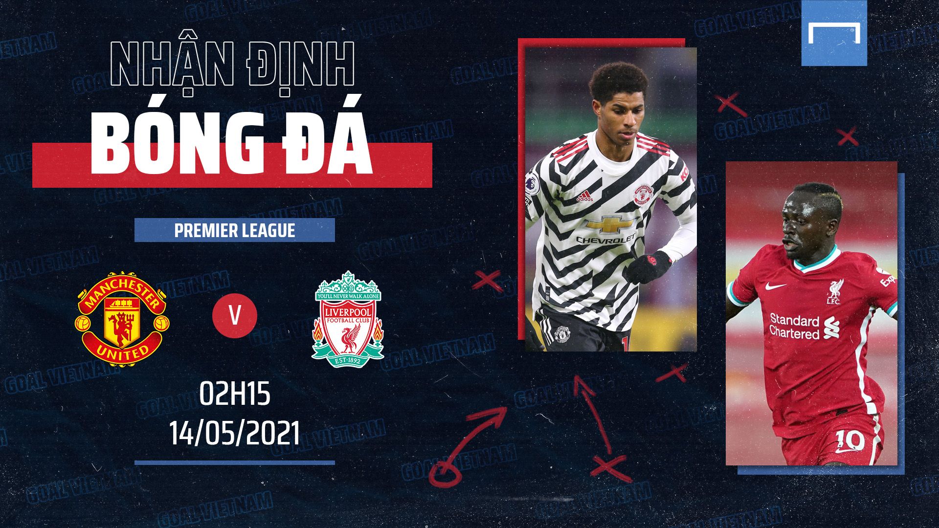 MU Liverpool Preview Premier League 2020/21