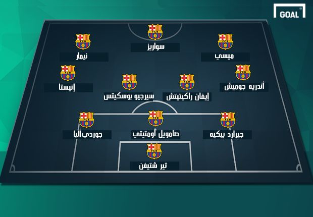 تشكيل البرسا