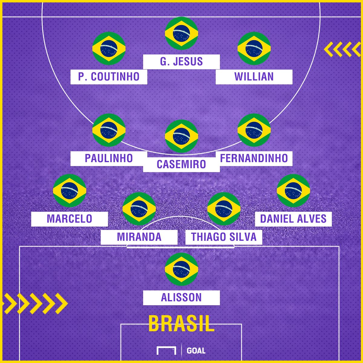 GFX Brasil | 26032018