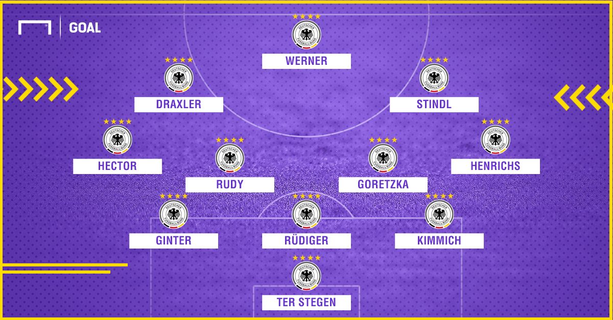 Alemania Confederaciones