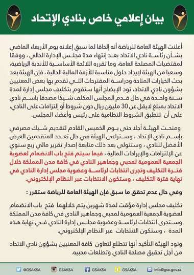 الهيئة العامة للرياضة تصدر بياناً اعلامياً بخصوص رئاسة نادي الاتحاد