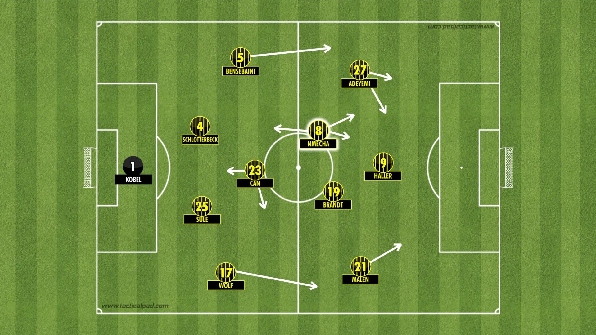 GFX Borussia Dortmund Nmecha