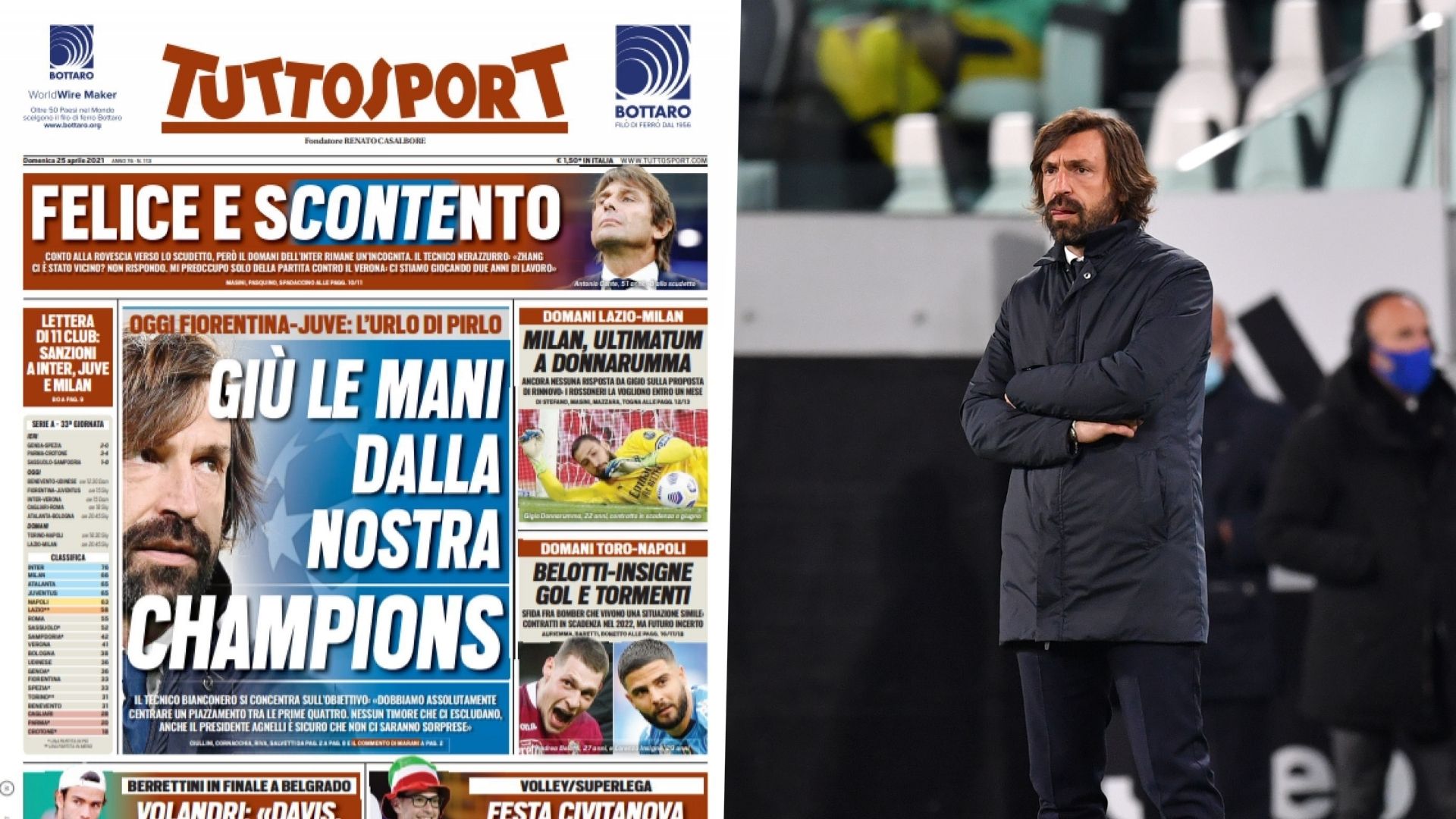 25 Apr Tuttosport