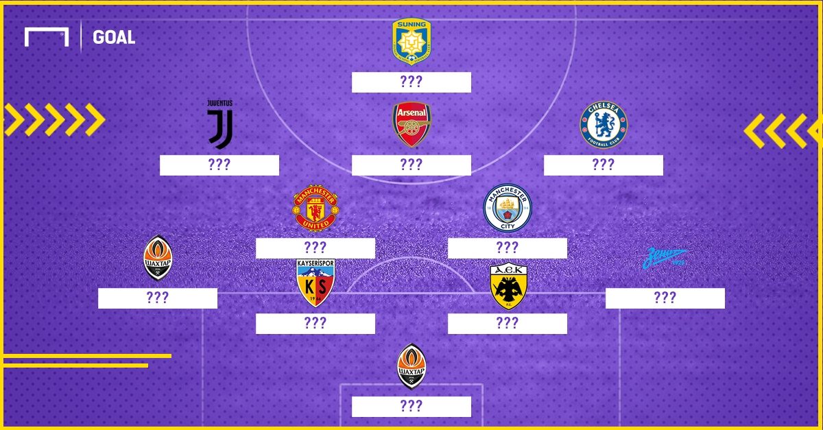 Shakhtar Donetsk if they had not sold stars GFX